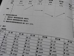 -粤学粤好·港式粤语文化及学习中心(福田南山都有店)