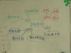 -魔扣少儿编程(格调中心店)