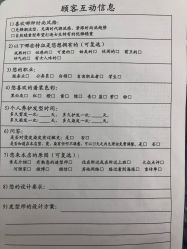 -潘多拉Hairsalon