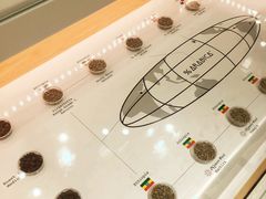 -% Arabica阿拉比卡咖啡(深圳湾万象城店)