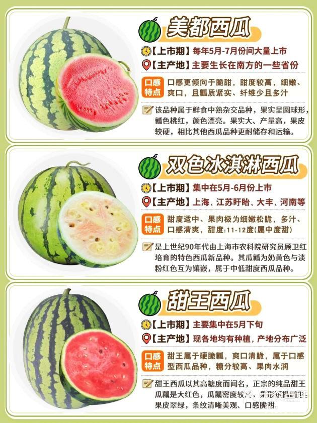 常见西瓜品种图鉴口感到底哪个好