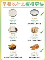 -Fundi张玉珊修身堂·indiba·BTL科技瘦身