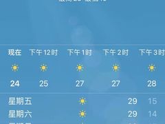 -银川河东国际机场