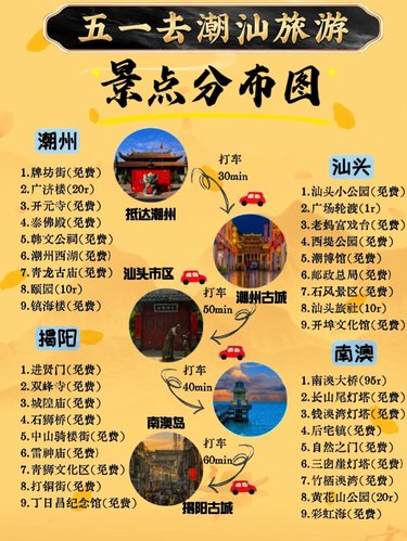 🏮潮汕5天4夜保姆攻略｜本地人看了都夸会玩