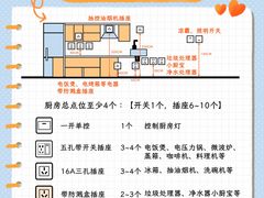 -研筑国际设计事务所(总店)