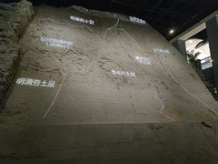 -西安唐皇城墙含光门遗址博物馆