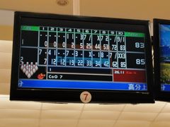 -广州保龄球馆(广州天河体育中心店)