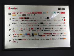-银泰百货(北京大红门店)