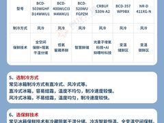 -闽龙广场