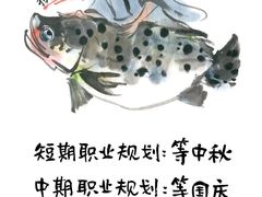 -鱼酷活鱼烤鱼(恒隆广场店)