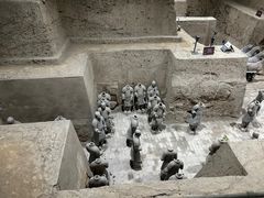 -秦始皇帝陵博物院(兵马俑)