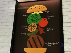 -汉堡王(歌斐中心店)