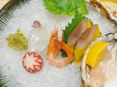 -天狗山料理(省体店)