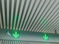 -天坛东门(地铁站)