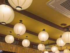 -鸟鹏烧鸟居酒屋(昌岗店)