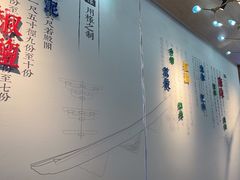 -老屋印象川菜(世纪东方店)