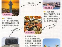 -巧克力渔家.小船海鲜胶东菜(万平口店)