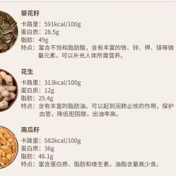 -Fundi张玉珊修身堂·indiba·BTL科技瘦身