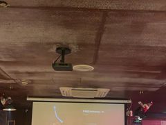 -你又瘦了小酒馆(奥体店)