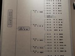 -遵义会议纪念馆
