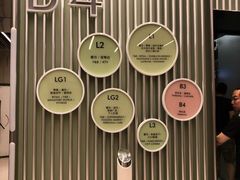 -白玉兰广场停车场