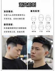 -NEW FACE烫染专业店