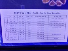 -吉林市博物馆