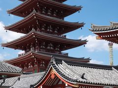 -浅草寺