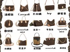 -海星奢选二手奢侈品手表包包鉴定回收寄卖(墨玉南路店)