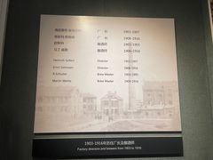 -青岛啤酒博物馆