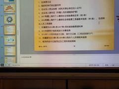 -上海尊茂酒店
