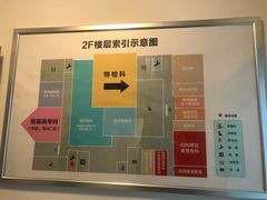 -上海大学附属上海和平眼科医院
