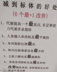 -瘦立方身材管理中心