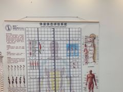 -脊地脊柱·运动康复·体态(汇海店)