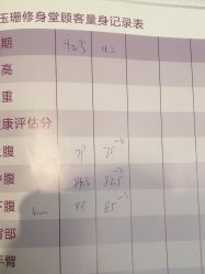 -Fundi张玉珊修身堂·indiba·BTL科技瘦身