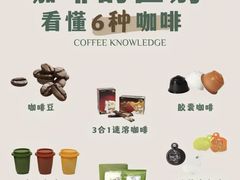 -王森咖啡西点烘焙培训(上海名厨中心店)