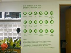 -启明眼镜(海淀黄庄店)