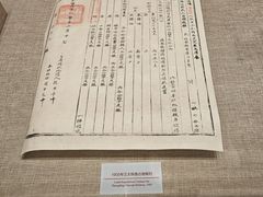 -中国铁道博物馆(正阳门馆)