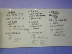 -小问号·科学启蒙·逻辑思维·阅读素养·口才演讲(杨浦合生汇中心)