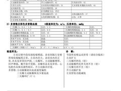 -北京医院
