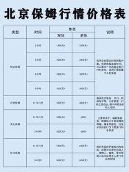 -北京妇产医院(东院)