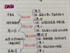 -威海华夏城景区