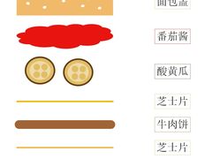 -麦当劳(交道口店)
