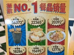-華歡冰室-WahFoon(吉大店)
