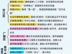 -袁记原味老鹅(梅岭店)