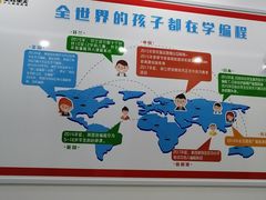 -童程童美·信息学竞赛·乐高机器人编程(昆明世纪城校区)