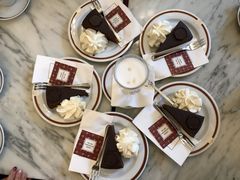 -Cafe Sacher(WIEN)