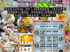 -西北轻工批发市场