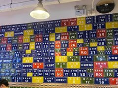 -有拈头成都市井火锅(南山总店)