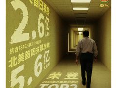 -深圳百老汇电影中心(IMAX万象天地店)